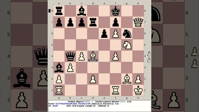 Carlsen, Magnus vs Vachier Lagrave, Maxime | Champions Chess Tour Playoff 2023, Toronto Canada