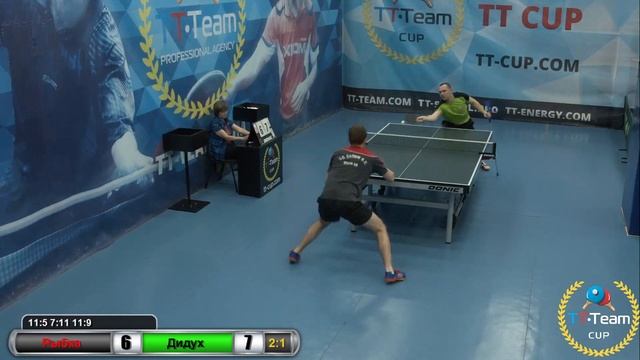 20 мая 2019. Голубой зал.Вечерний турнир.  TT Cup