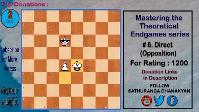 king opposition in chess in Tamil, direct opposition, endgames in Tamil, how to play chess in tamil