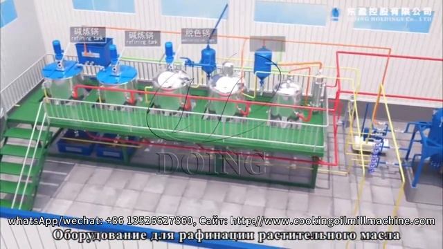 Оборудование для рафинации растительного масла, технология производства растительного масла