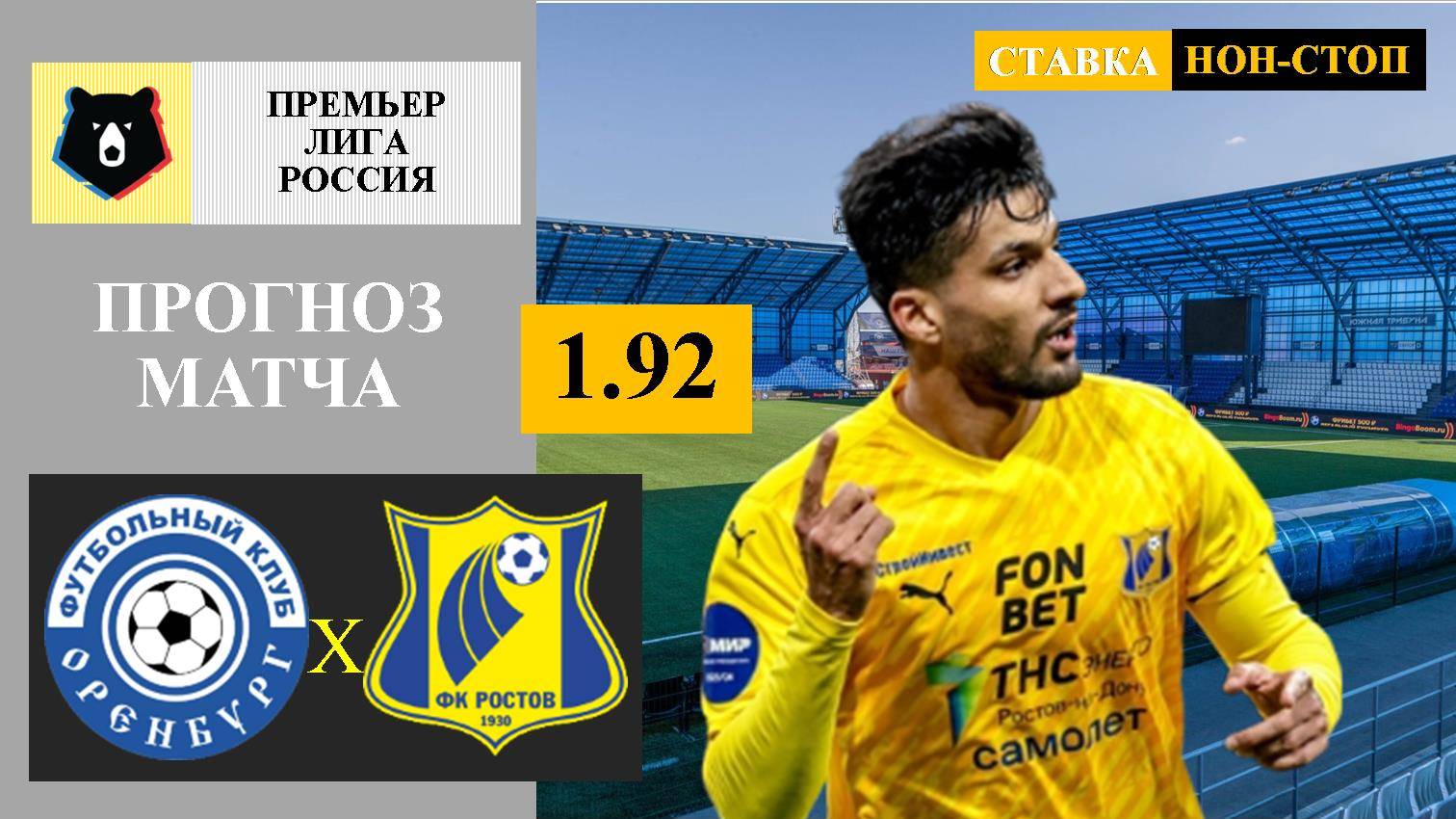 Оренбург - Ростов прогноз