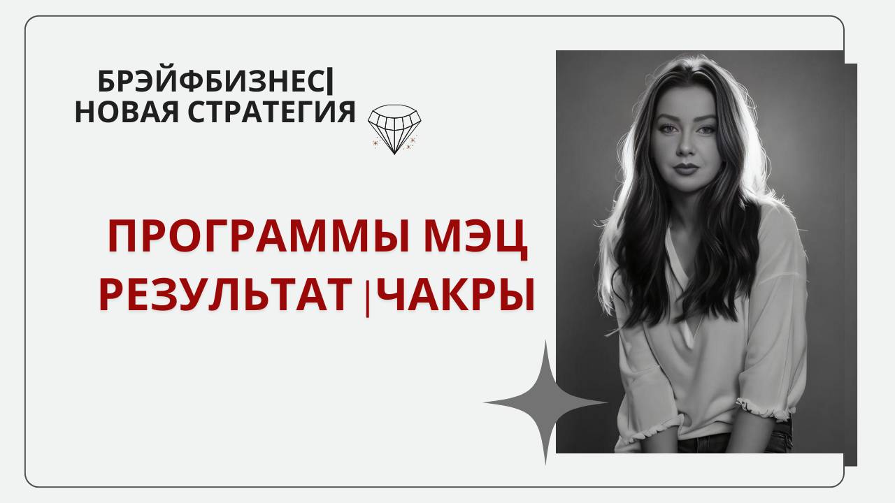результат Чакры