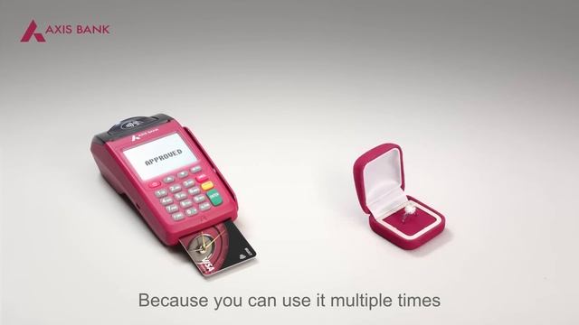 Axis Bank | Single use Plastic Ban Film