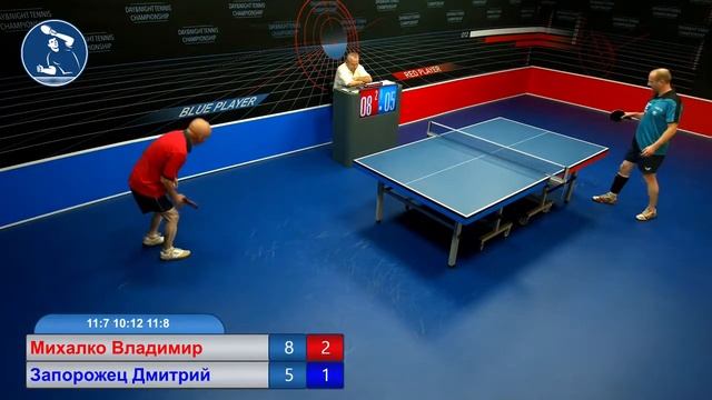 Setka Cup 18 06 18 Запорожец Дмитрий best
