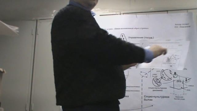 Требования исходной схемы Изменение частей схемы при введении уточняющего предиката 2012