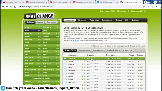 Обменник BestChange.ru как пользоваться, обзор, проверка, отзывы. Как перевести деньги на карту