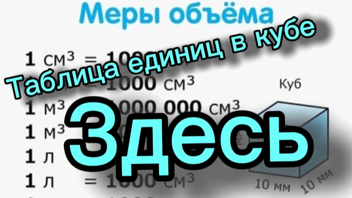 Перевод м³, см³ , дм³ в литры/барелли | таблица
