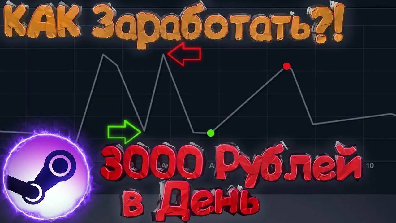 КС как Заработать 3000 рублей в день! Заработок СТИМ Перепродажа