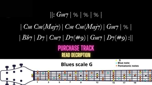 Soulful Slow Straight Blues Backing Track  in Gm