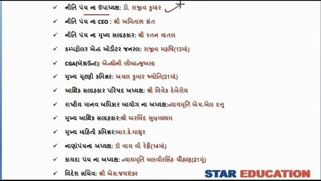 #GK Series 01 | Most Important Questions of Politics of India for all competitive Exams