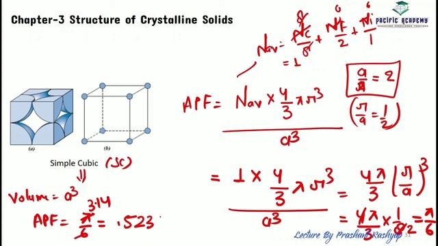 Atomic packing factor (Packing Efficiency) SC, BCC, FCC | Engineering Materials By Prashant Kashyap