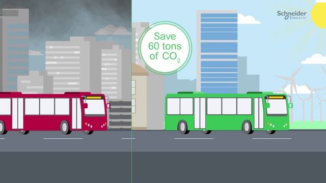 Unlock City Sustainability Potential by Utilizing eBuses | Schneider Electric