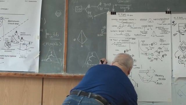 Категориальные словари и онтологические тексты Правила абсолютного мышления - логика 2012