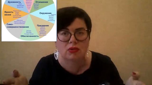 Пять способов слить свою жизнь в унитаз