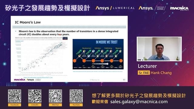 20220325 Macnica Galaxy / Ansys Lumerical 矽光子之發展趨勢及模擬設計線上研討會
