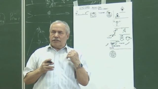Агрессор и жертва Заказ на агрессора Конфликт Наступательные действия и сопротивление 2012