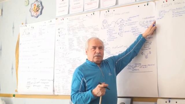 Стратегическое и управленческое Спекулятивность мышления Путь а абсолютному духу 2017