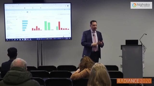 SAP Analytics  The New Face Of Analytics Technology | SAP S/4 HANA Credit Management