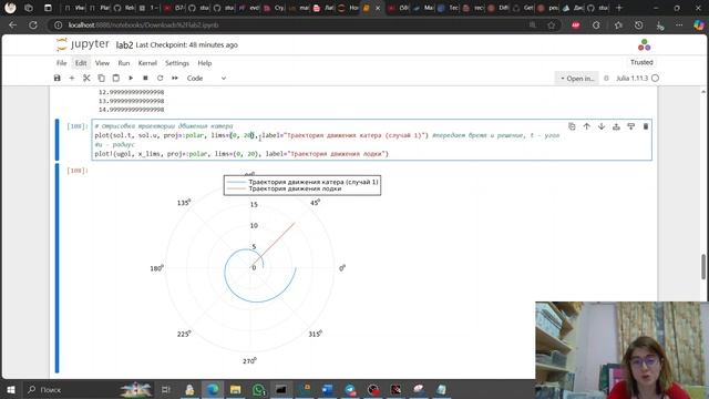 Выполнение лабораторной работы №2 (Математическое моделирование)