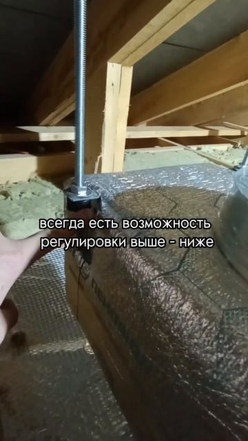 Рабочие будни. HVAC. Вентиляция. Кондиционирование. Увлажнение. Проектирование, монтаж.