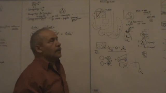 Влияние темной стороны Потенциальность реальность и Бог Иллюзорное видение мира 2013