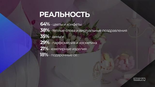 Что хочет женщина?
