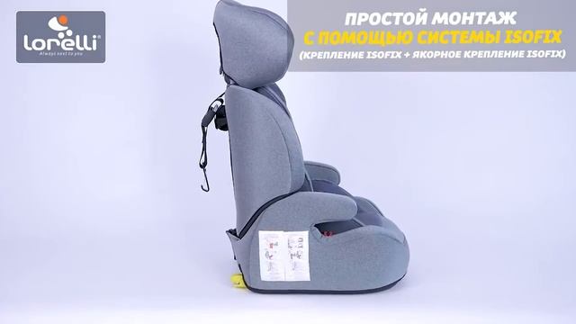 Автокресло Lorelli Iris Isofix 9-36кг