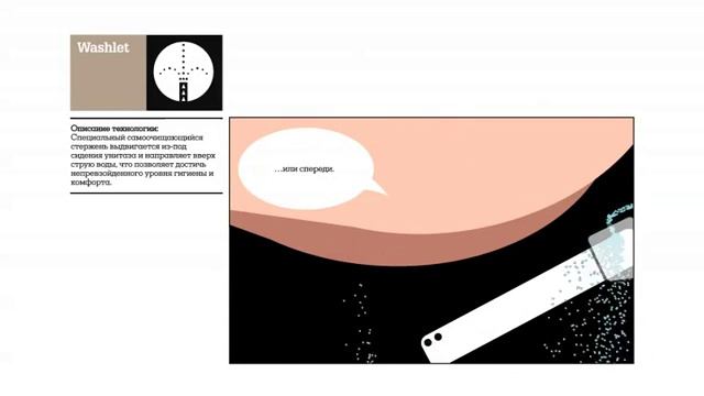 Сантехника ТОТО  ОМЫВАНИЕ ТЕПЛОЙ ВОДОЙ WASHLET