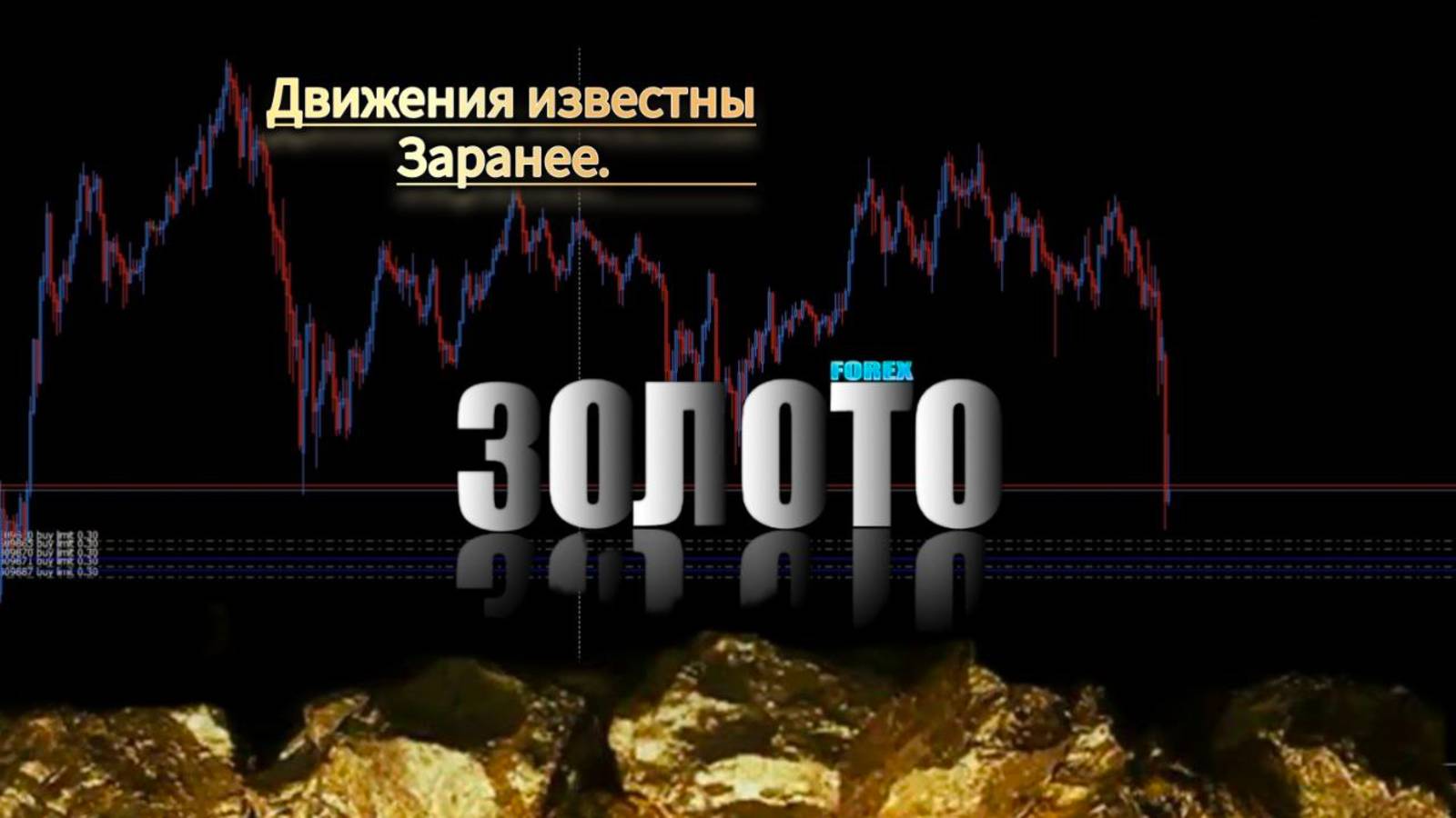 Торговля Золотом💲 Профессиональный ⚡трейдинг XauUs🏆