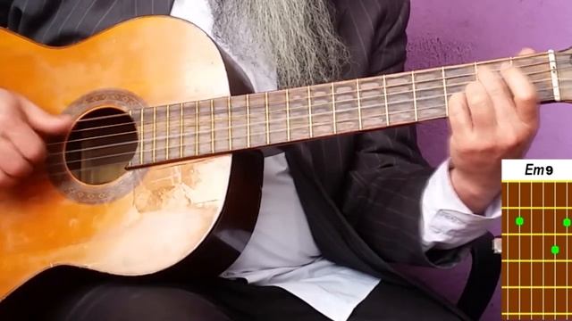 TUTORIAL / LA GLORIA ERES TÚ - JOSÉ A. MÉNDEZ / BOLERO FILIN / CHORDS GUITAR / JENRYS PÉREZ