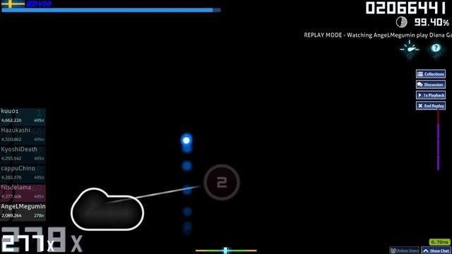 AngeLMegumin | Diana Garnet - Spinning World (Anime Ver.) [Natsu's Extra] | HDDT 98.56 523pp