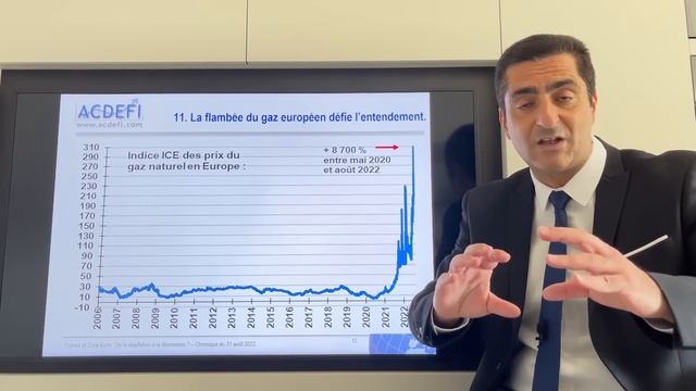 France et Zone Euro : de la stagflation à la dépression ?