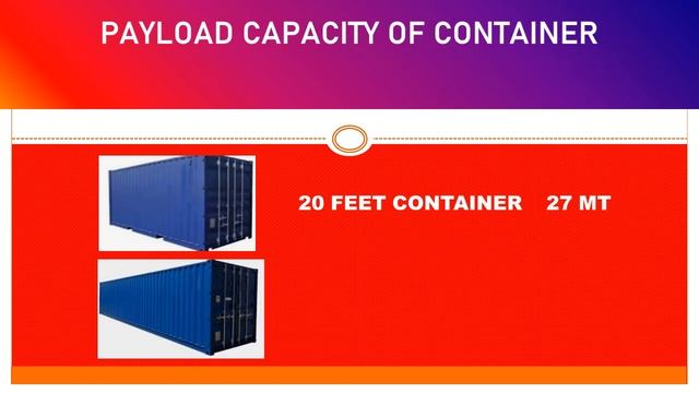 PAYLOAD CAPACITY OF CONTAINER,WEIGHT LOADING CAPACITY IN CONTAINER,20 FT CONTAINER WEIGHT LIMIT,