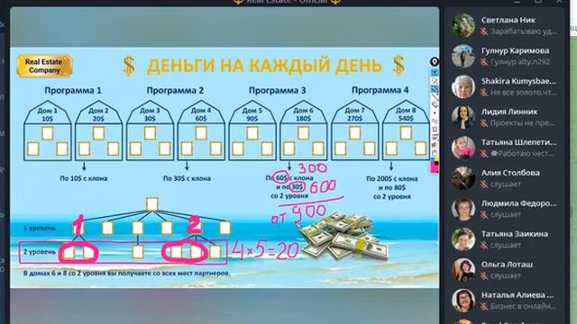 Презентация компании Real Estate