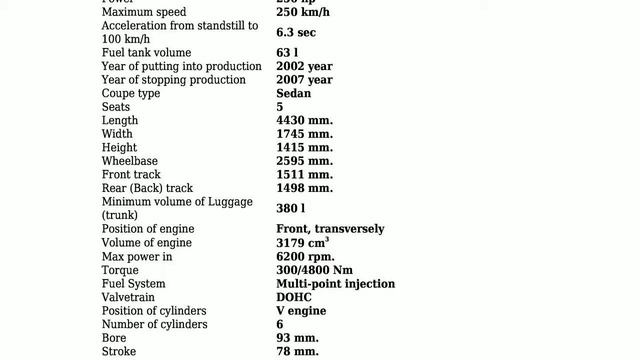 Alfa Romeo - 156 GTA - 3.2 i V6 24V (250 Hp) - Technical specifications