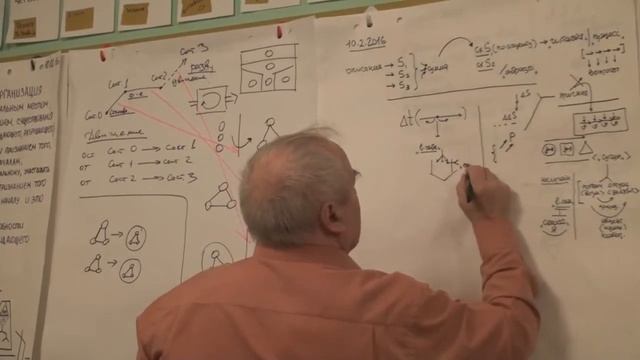 Реконструктивное и прогностическое Потенциальное и конкретное Общее Факторы и их роль 2016