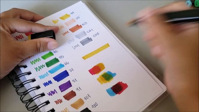 Resenha Marcadores Bismark 12 cores