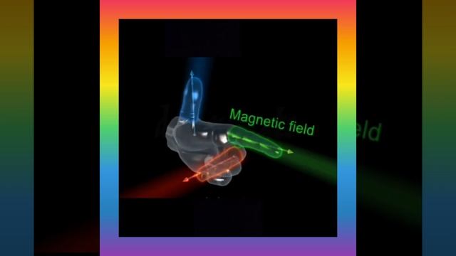 FLEMING LEFT HAND RULE || SCIENCE TOPIC #science #educationalvideo #biology #physics #chemistry