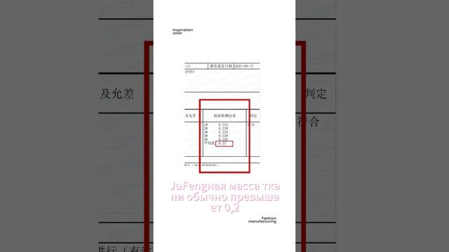 Разработка весенне-летней ткани из киберхлопка A1865 ING