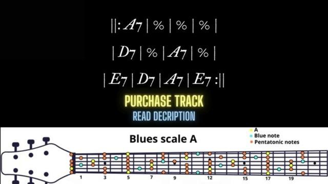 Medium Fast Boogie Blues Backing Track in A