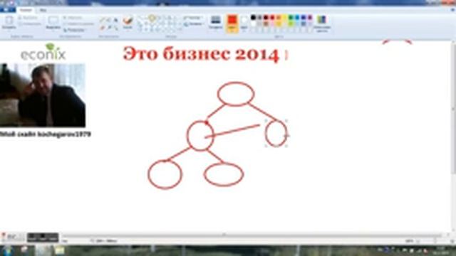Econix все преимущества компании!