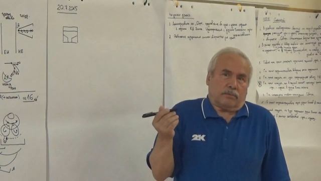 Неэмпирическая конкретизация  Разотождествление 2015