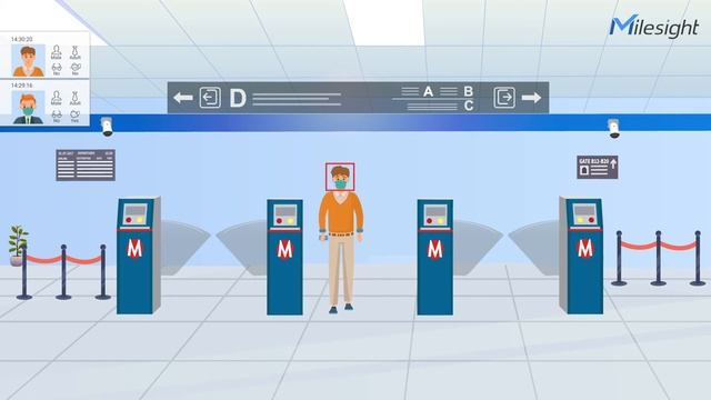 Milesight Face Detection in Entrance Management
