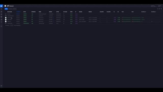 20190928 UNIFI US-16-XG. Building 10Gb network for home
