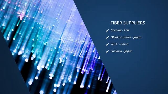 BlueOptics© SFC32XK Fiber Optic Couplers SC Duplex Single-mode & Multi-mode