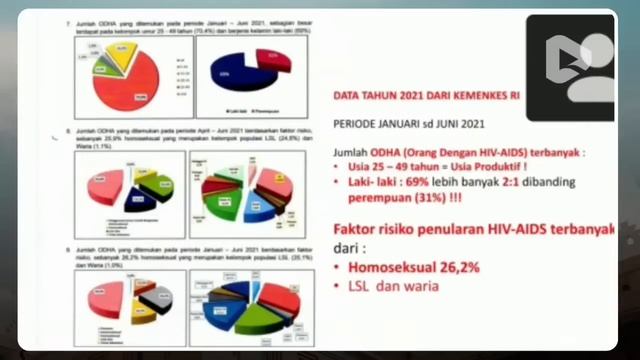 Series Aktualita-Penyakit Kelamin Merebak, Waspada! |Bersama dr. Dewi Inong Irana Sp.KK,FINSDV,FAAD