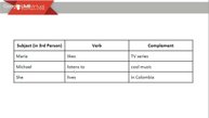 Initial English Video Class Module 2 (Professor James Saavedra)