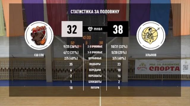 half time game day and stats BC Khlynov Kirov