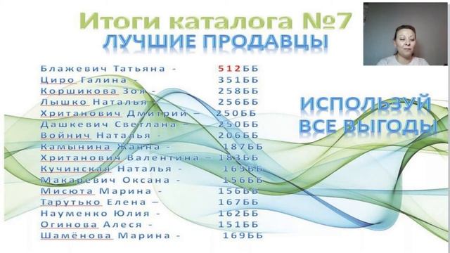 Подведем итоги 7 каталога и поговорим на важные темы для каждого человека  Наталья Грошевик2020 06