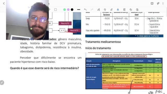 Aula 1 - MIV31 - Cardiologia - Hipertensão Arterial Sistêmica(3)